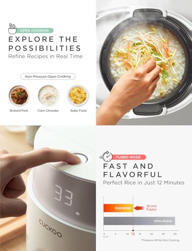 Twin Pressure Induction Rice Cooker (6 Count)