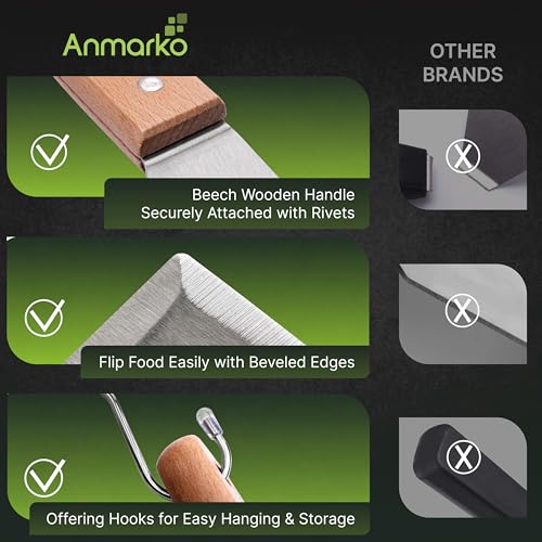 Metal Spatula Set (7 Count)