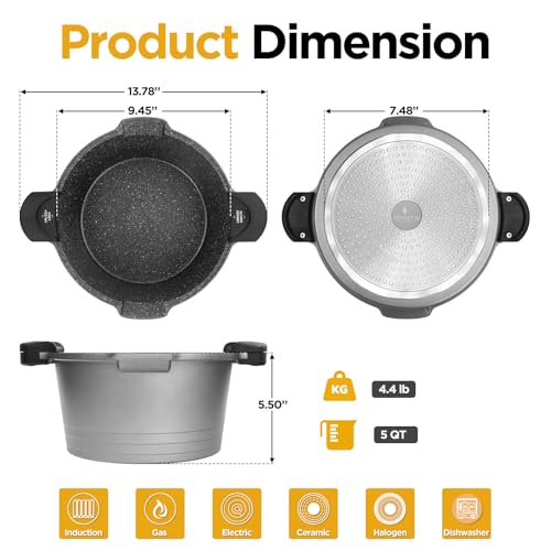 5QT Pasta Pot with Strainer Lid