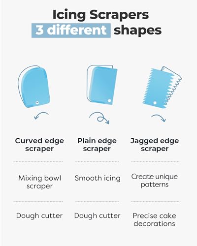 71 Cake Decorating Kit Baking Supplies Tools for Beginners & Pros (71 Count)