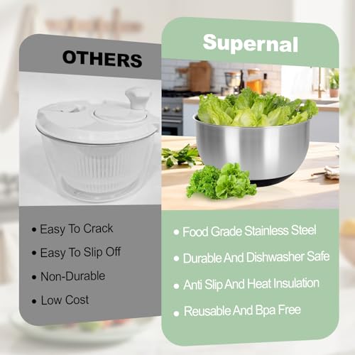 5.3Qt Stainless Steel Salad Spinner with Instant Stop Button