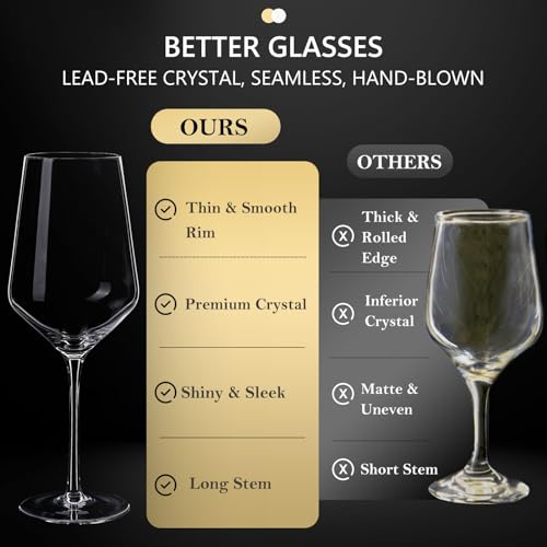 17 oz Lead Free Wine Glasses Set of 4 (4 Count)