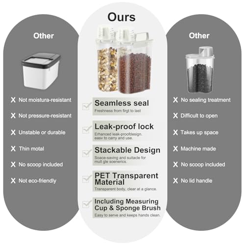 Airtight Rice Storage Container