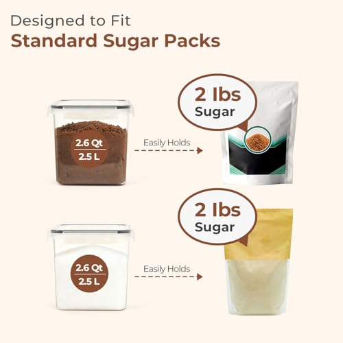 Airtight Brown Sugar Containers with Terra Cotta Saver 2.6Qt 2Pack (2 Count)