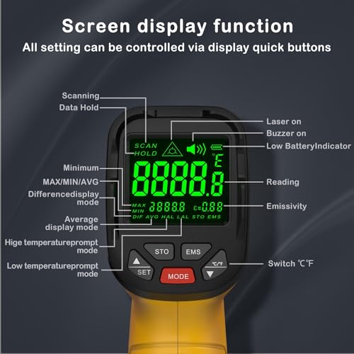Infrared Thermometer Temperature Gun