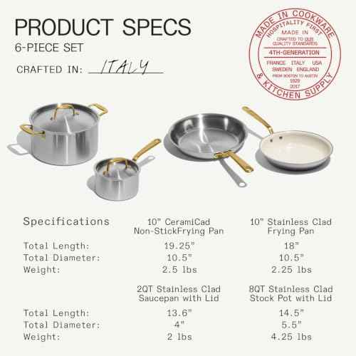 Cookware 6 Pc Stainless Steel Cookware Set