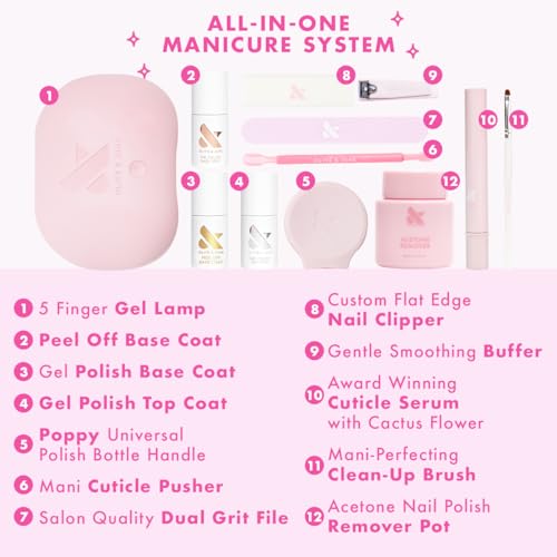 Gel Mani System Set