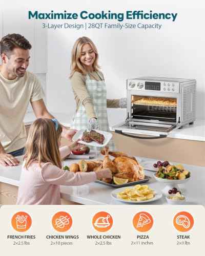 28QT Air Fryer Toaster Oven Combo