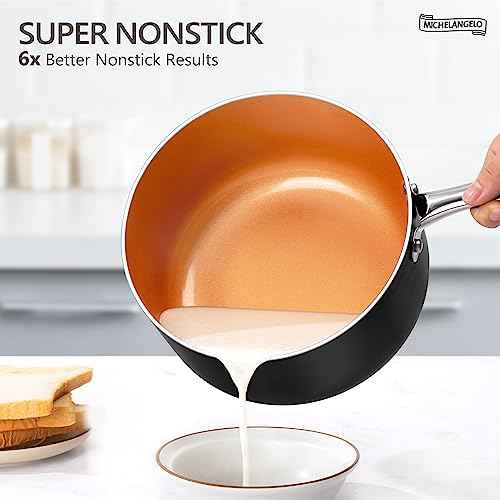 Sauce Pan Set (3 Count)