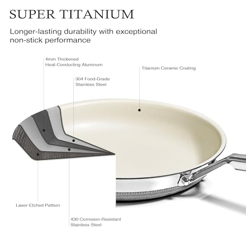 Non Stick Frying Pans Set (3 Count)