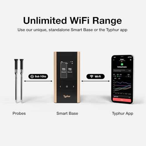 Sync Gold Dual Wireless WiFi Meat Thermometer with Carrying Case (2 Count)