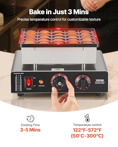 Mini Pancake Maker