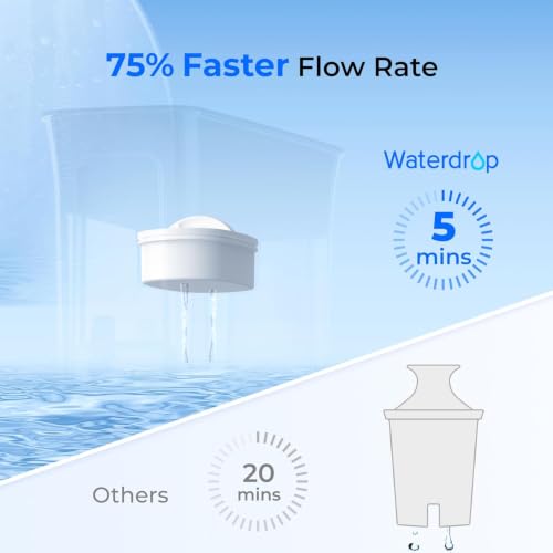 WFD-40L-L Water Filter Dispenser with 3 Filters, 35-Cup Large Capacity, 200-Gallon Long-Life, Faster Filtration, Reduces Chlorine, PFOA/PFOS and More, BPA Free, Black