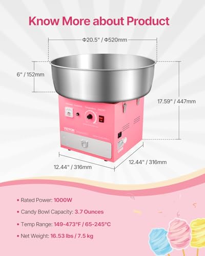 Electric Cotton Candy Machine