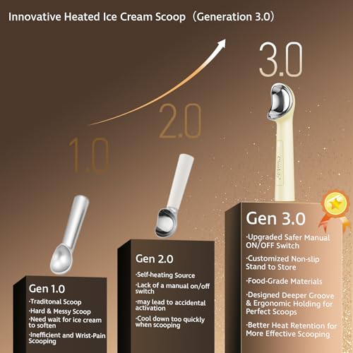 Gen 3.0 Heated Ice Cream Scoop