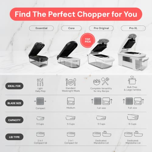 Essential Vegetable Chopper & Mandoline Slicer