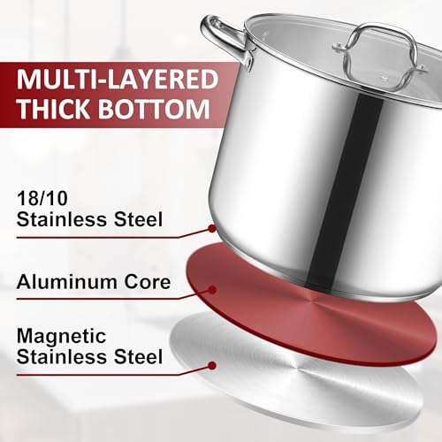 24-Quart 18/10 Stainless Steel Stock Pot with Lid, Large Heavy Duty Soup Pot Compatible with Electric, Gas, Induction and Gas Cooktops, Non-Toxic & Corrosion Resistant, Dishwasher Safe