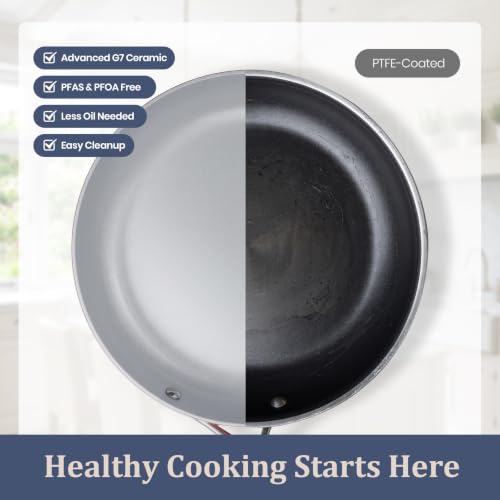 Premium G7 Ceramic Cookware Set