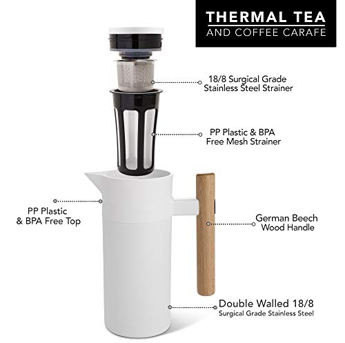 Thermal Coffee Carafe 40 Oz