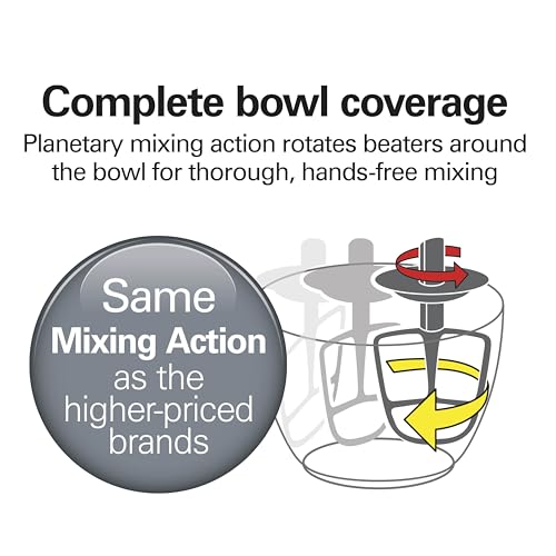 4 Qt Electric Stand Mixer With 7 Speeds