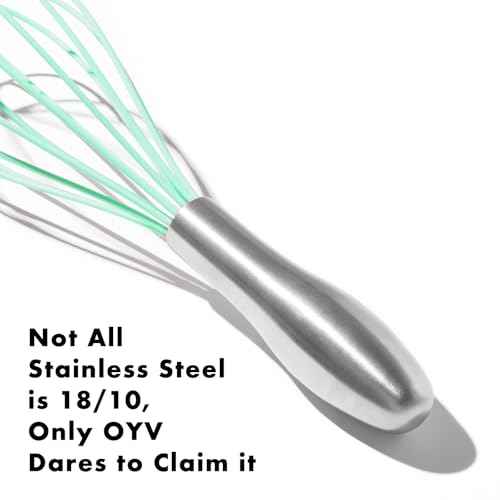 10 Inch Teal Silicone Whisk