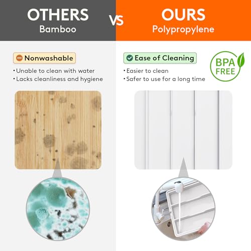 Utensil Organizer for Kitchen Drawers