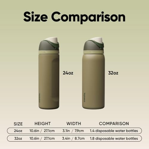 FreeSip Stainless Steel Water Bottle 24 oz Off Road