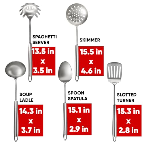 5 Pcs Newness Cooking Utensils Set (5 Count)