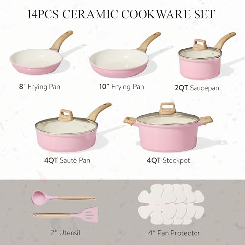 Pots and Pans Set