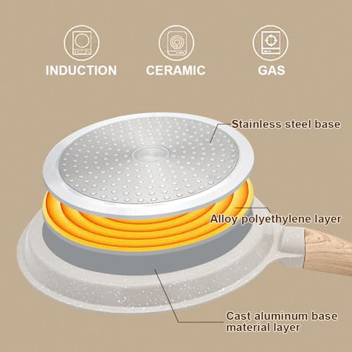Non Stick Crepe Pan with Detachable Handle