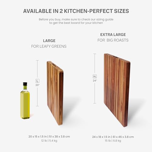 Cutting Board