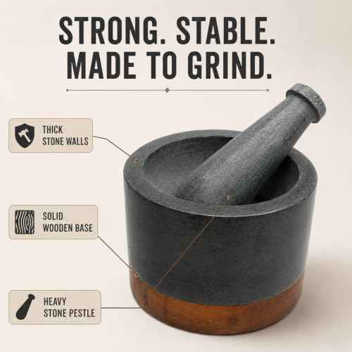 Mortar and Pestle