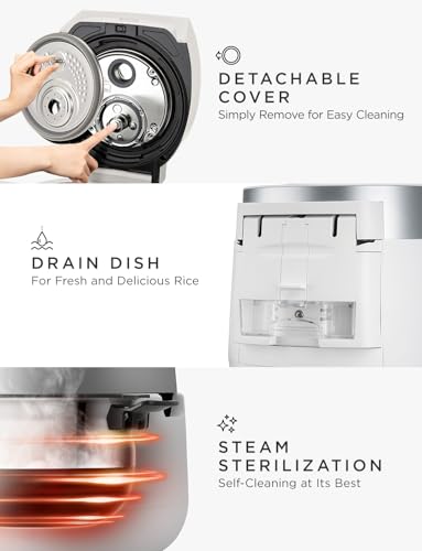 Twin Pressure Induction Rice Cooker (6 Count)