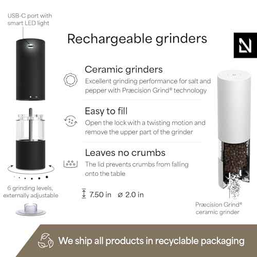 Electric Salt and Pepper Grinder Set I Automatic Salt and Pepper Mills with Adjustable Ceramic Grinder I USB Rechargeable Electric Spice Mill Set with LED Light