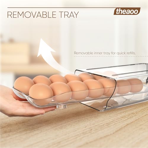 Egg Holder for Fridge