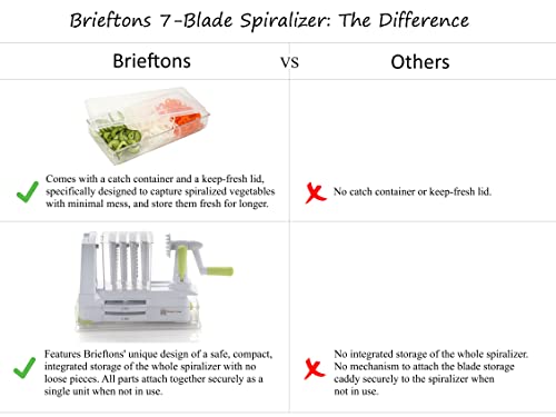 7 Blade Vegetable Spiralizer