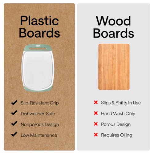 BPA Free Reversible Kitchen Cutting Board (3 Count)