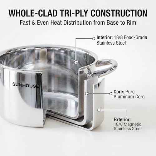 Whole Clad 12 Quart Stainless Steel Stock Pot with Lid