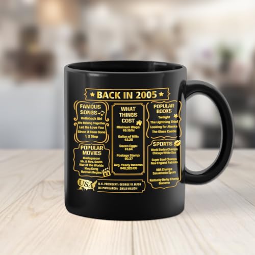 21th Birthday Gifts for Women Men