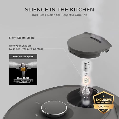 Twin Pressure Induction Rice Cooker