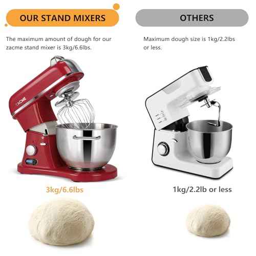 8.4QT Commercial Stand Mixer 800W with Aluminum Die Casting Meets the Standard of NSF