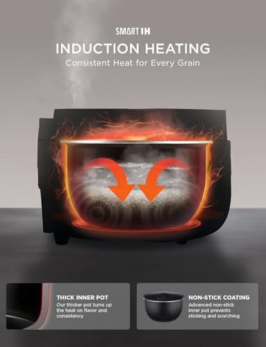 Induction Heating Rice Cooker