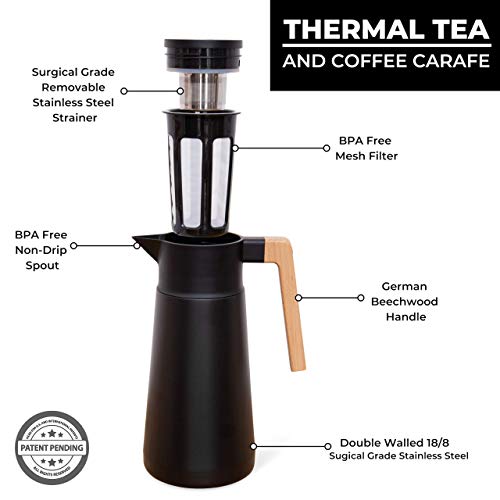 Thermal Coffee Carafe Up to 68 Oz