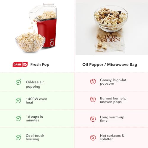 Fresh Pop Popcorn Maker