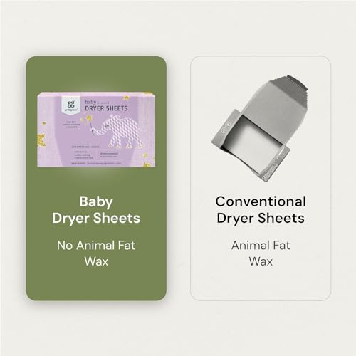 Baby Laundry Dryer Sheets (160 Count)