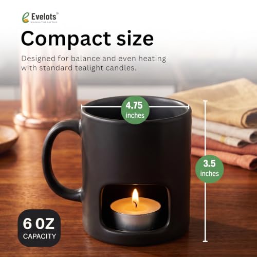 Mini Fondue Pot Set