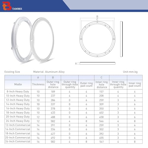 20 Inch Lazy Susan Hardware Aluminum Bearing Metal Rotating Turntable Bearing Swivel Plate Hardware Lazy Susan Bearing Lazy Susan Parts Lazy Susan Mechanism Lazy Susan Kit Lazy Susan Base Only