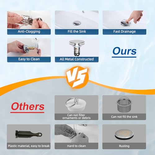 Upgraded 3 in 1 Bathroom Sink Drain Strainer