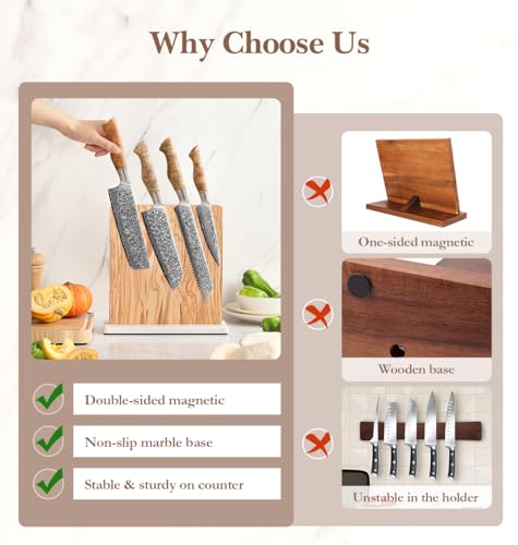 Double sided Magnetic Knife Holder without Knives