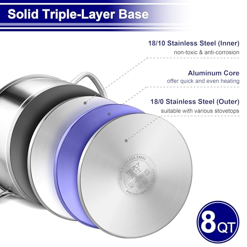 Stainless Steel Stock Pot